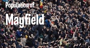 Population of Mayfield, MI