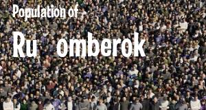 Population of Ružomberok