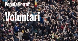 Population of Voluntari