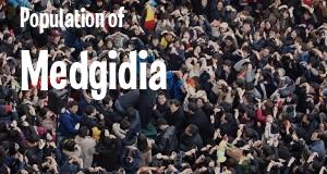Population of Medgidia
