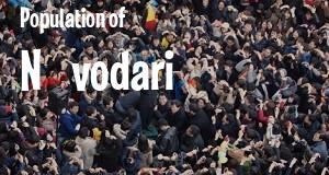Population of Năvodari
