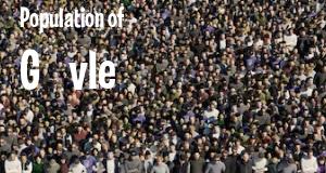 Population of Gävle