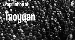 Population of Taoyuan