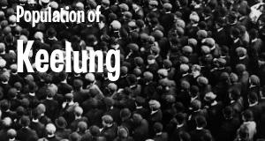 Population of Keelung