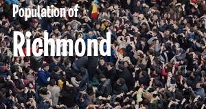 Population of Richmond, MI