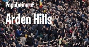 Population of Arden Hills, MN