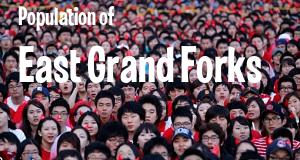 Population of East Grand Forks, MN