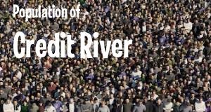 Population of Credit River, MN