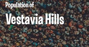 Population of Vestavia Hills, AL