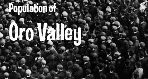 Population of Oro Valley, AZ