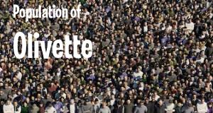 Population of Olivette, MO