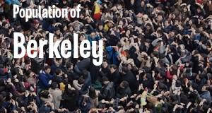 Population of Berkeley, MO