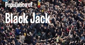 Population of Black Jack, MO