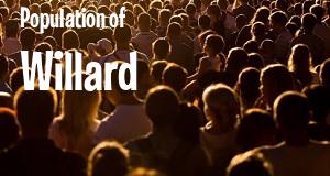 Population of Willard, MO