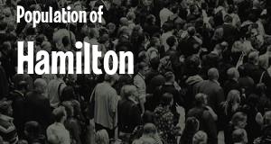 Population of Hamilton, MT