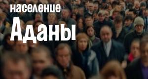 Население Аданы