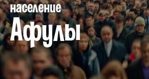 Население Афулы