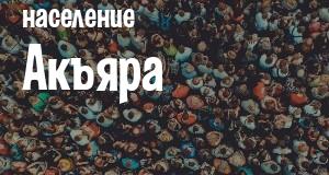 Население Акъяра