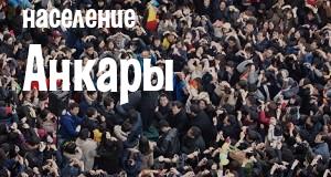 Население Анкары