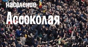 Население Ассоколая