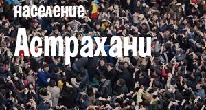Население Астрахани