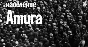 Население Атига