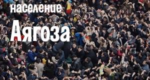 Население Аягоза