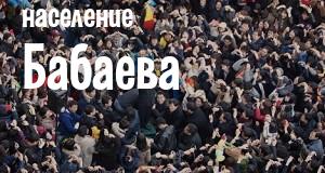 Население Бабаева