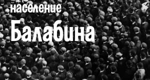 Население Балабина