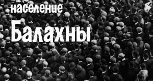 Население Балахны
