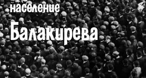 Население Балакирева