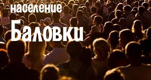 Население Баловки