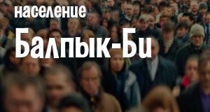 Население Балпык-Би