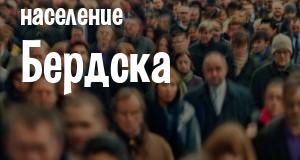 Население Бердска