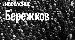 Население Бережков