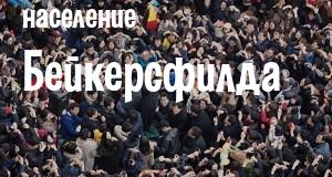 Население Бейкерсфилда