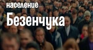Население Безенчука