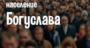 Население Богуслава