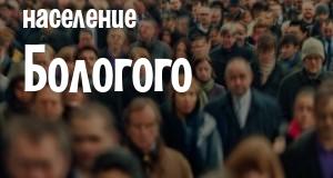 Население Бологого