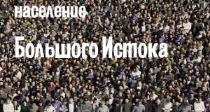 Население Большого Истока