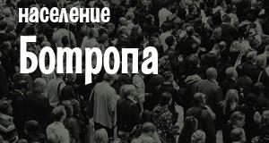 Население Ботропа
