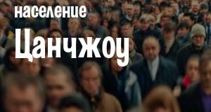 Население Цанчжоу