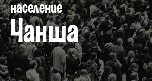 Население Чанша