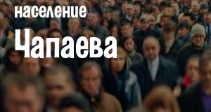 Население Чапаева