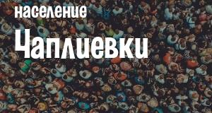 Население Чаплиевки