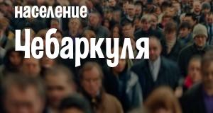 Население Чебаркуля