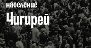 Население Чигирей