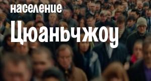 Население Цюаньчжоу