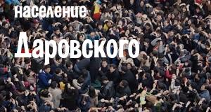 Население Даровского