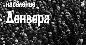 Население Денвера